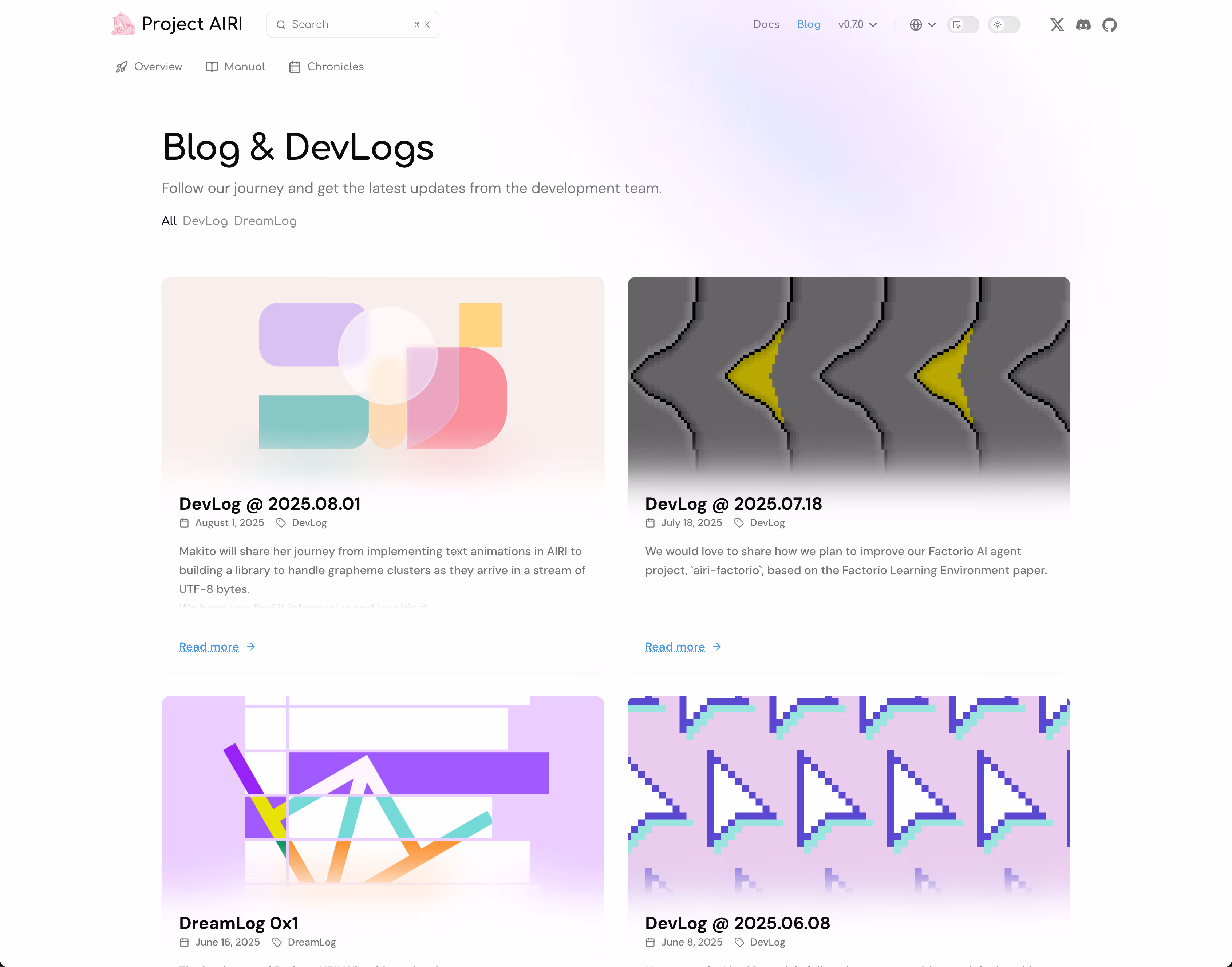 Time series chart light mode